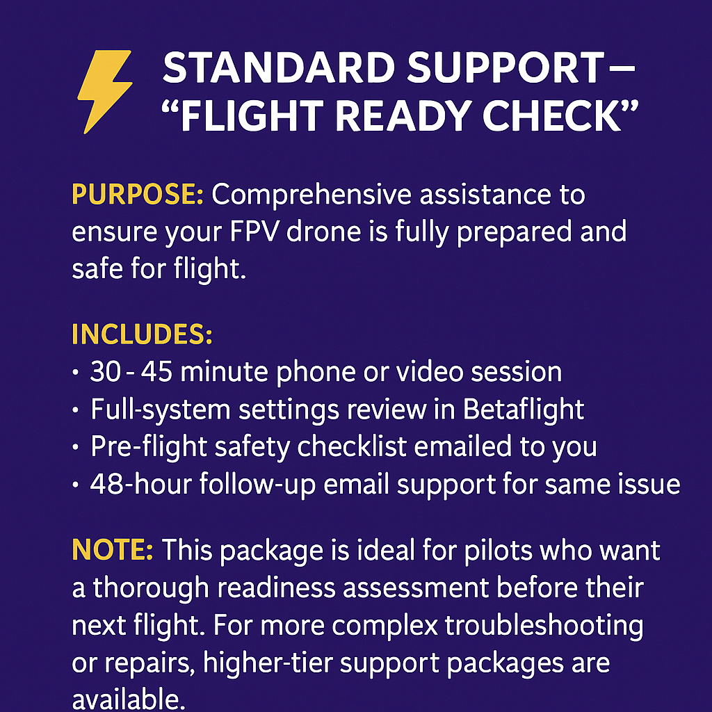 FPV Drone - Phone/Video Standard Support – “Flight Ready Check” - Image 2