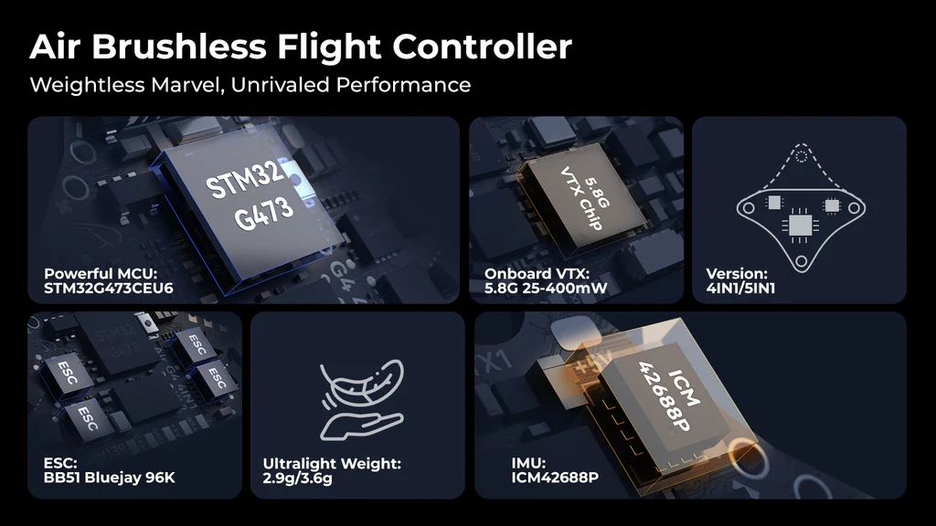 BetaFPV Air Brushless Flight Controller 5-in-1 AIO ELRS 2.4G 400mw VTX - Image 9